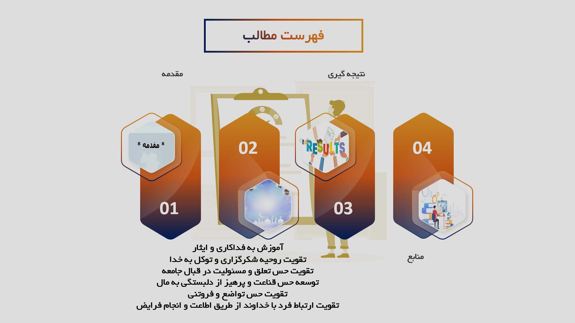 پاورپوینت در مورد نقش زکات در تقویت معنویت و تقرب به خدا